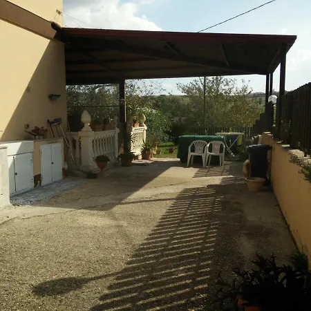Il Nido Della Palomba *